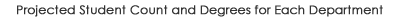 ���w����Ǝ擾�w��