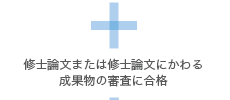 修士論文または修士論文にかわる成果物の審査に合格