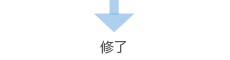 修了