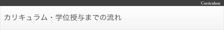 カリキュラム・学位授与までの流れ
