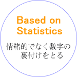 Based on Statistics@IłȂ̗tƂ