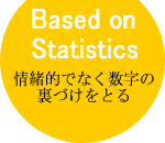 Based on Statistics@IłȂ̗ÂƂ