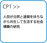 cp1