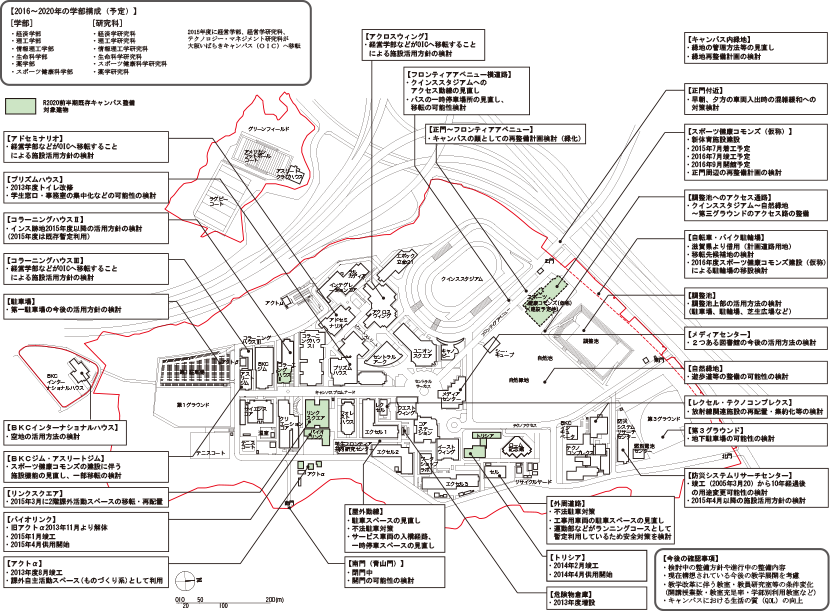図3-13　びわこ・くさつキャンパスの施設整備の検討状況