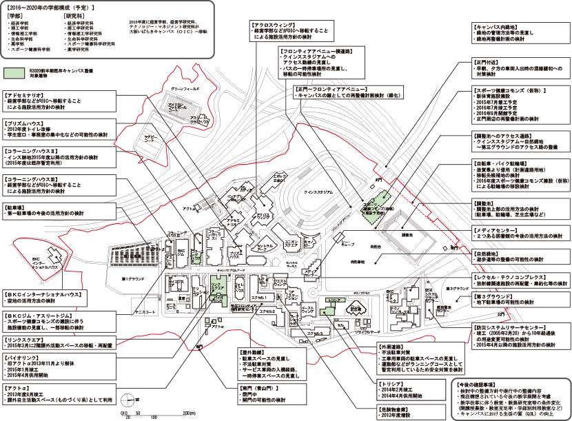 図3-13 びわこ・くさつキャンパスの施設整備の検討状況