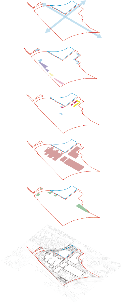 図4-0　分野別方針が多層レイヤ状に構成されるイメージ