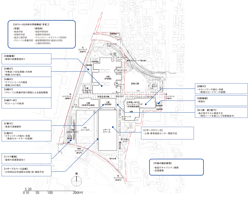 図5-2-1　大阪いばらきキャンパスの施設整備の検討状況