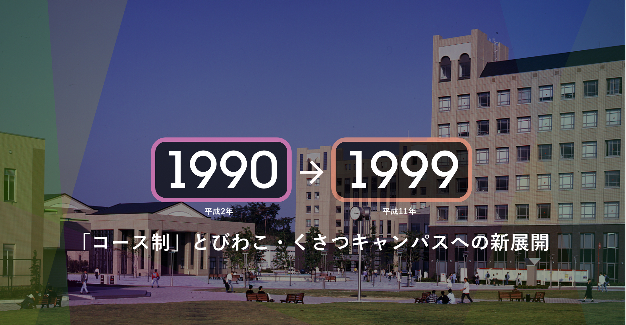 1990年（平成2年）-1999年（平成11年）「コース制」とびわこ・くさつキャンパスへの新展開