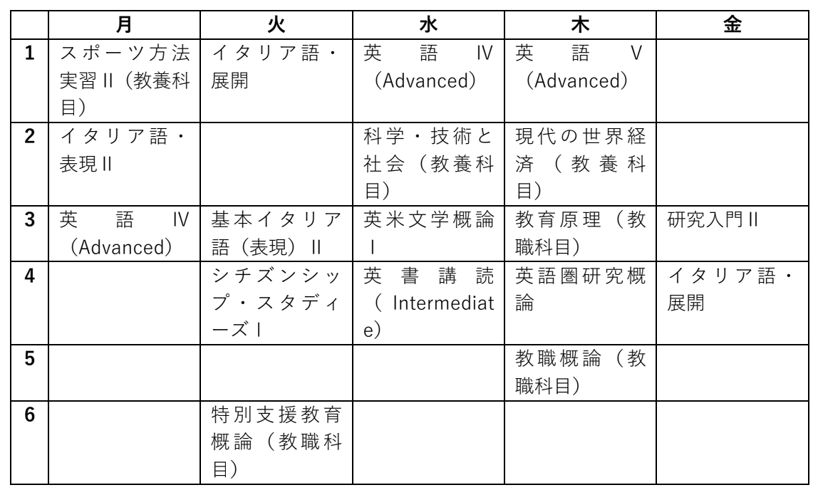 students/students18_sub12