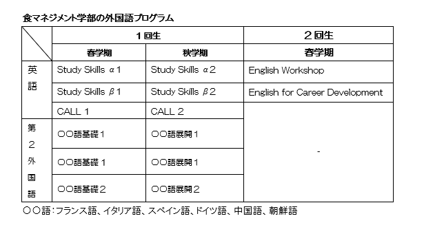 20kurasuwakeonline_syokumane