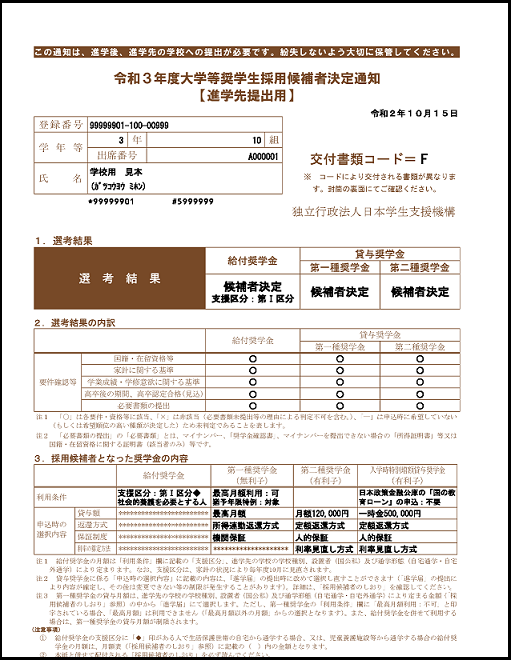 証 奨学生 6期生認定証授与式