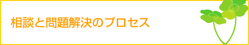 ���k�Ɩ������̃v���Z�X