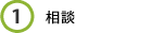 1.相談