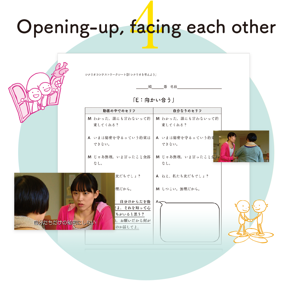 4. Opening-up, facing each other