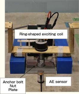 Equipment developed to measure type of adhesive used and construction anchor (Joint research done by West Nippon Expressway Company, Osaka University, and Ritsumeikan University)