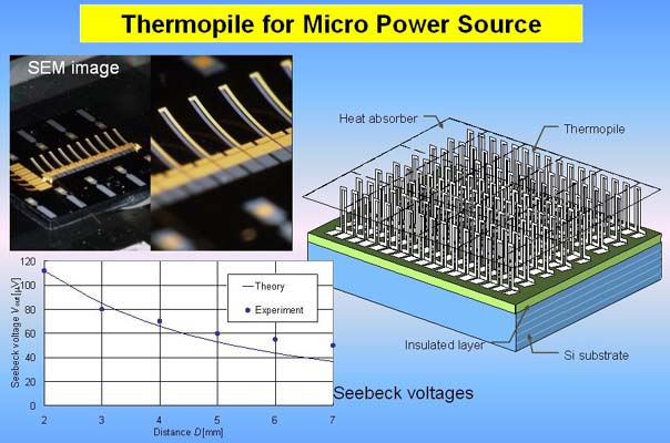 thermopile.JPG