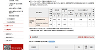 RitsNet