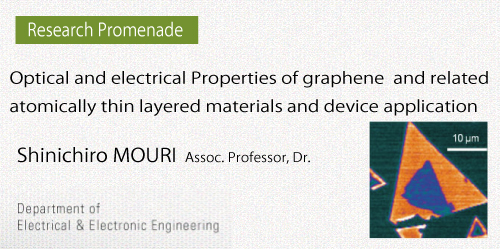 Optical and electrical Properties of graphene and related atomically thin layered materials and device application, van der Waals epitaxy 