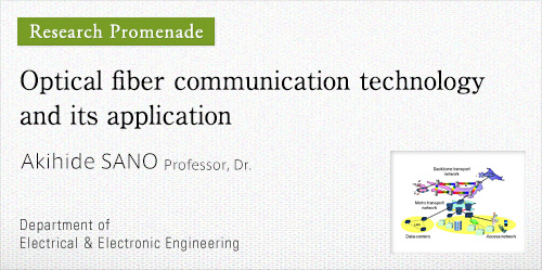 Optical fiber communication technology and its application