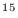 $^{15}$