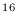 $^{16}$