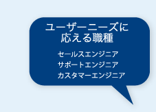 ユーザーニーズに応える職種