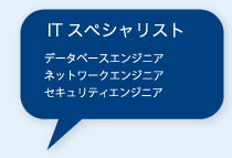 ITスペシャリスト