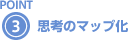 POINT3 思考のマップ化