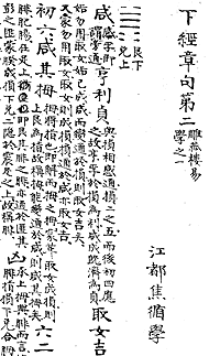 焦循手稿本『雕菰樓經學叢書』