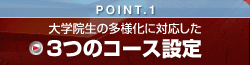 R̃R[Xݒ