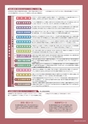 立命館大学　大学院案内