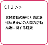 CP2