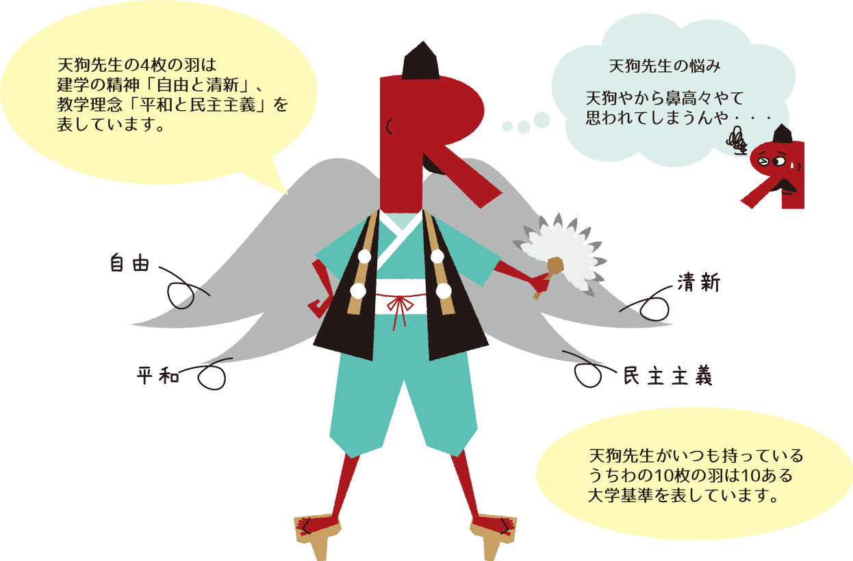 天狗先生 キャラクター