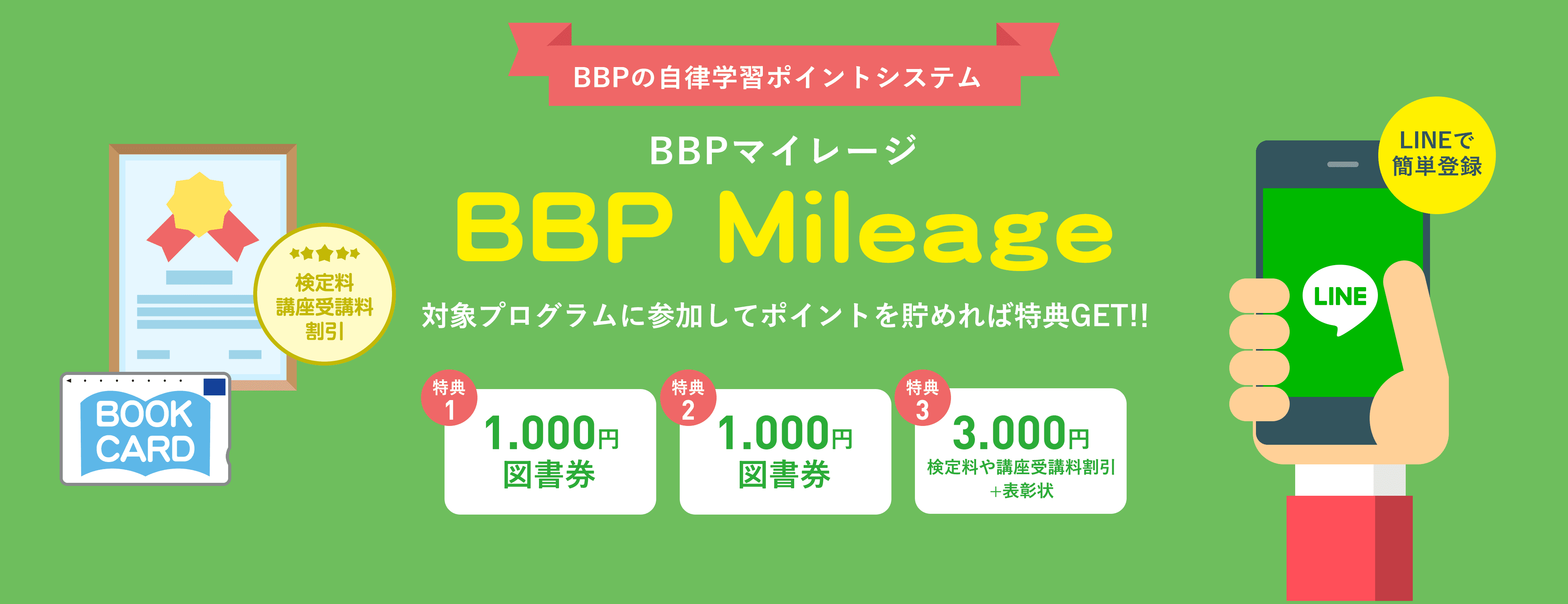 BBP Mileage