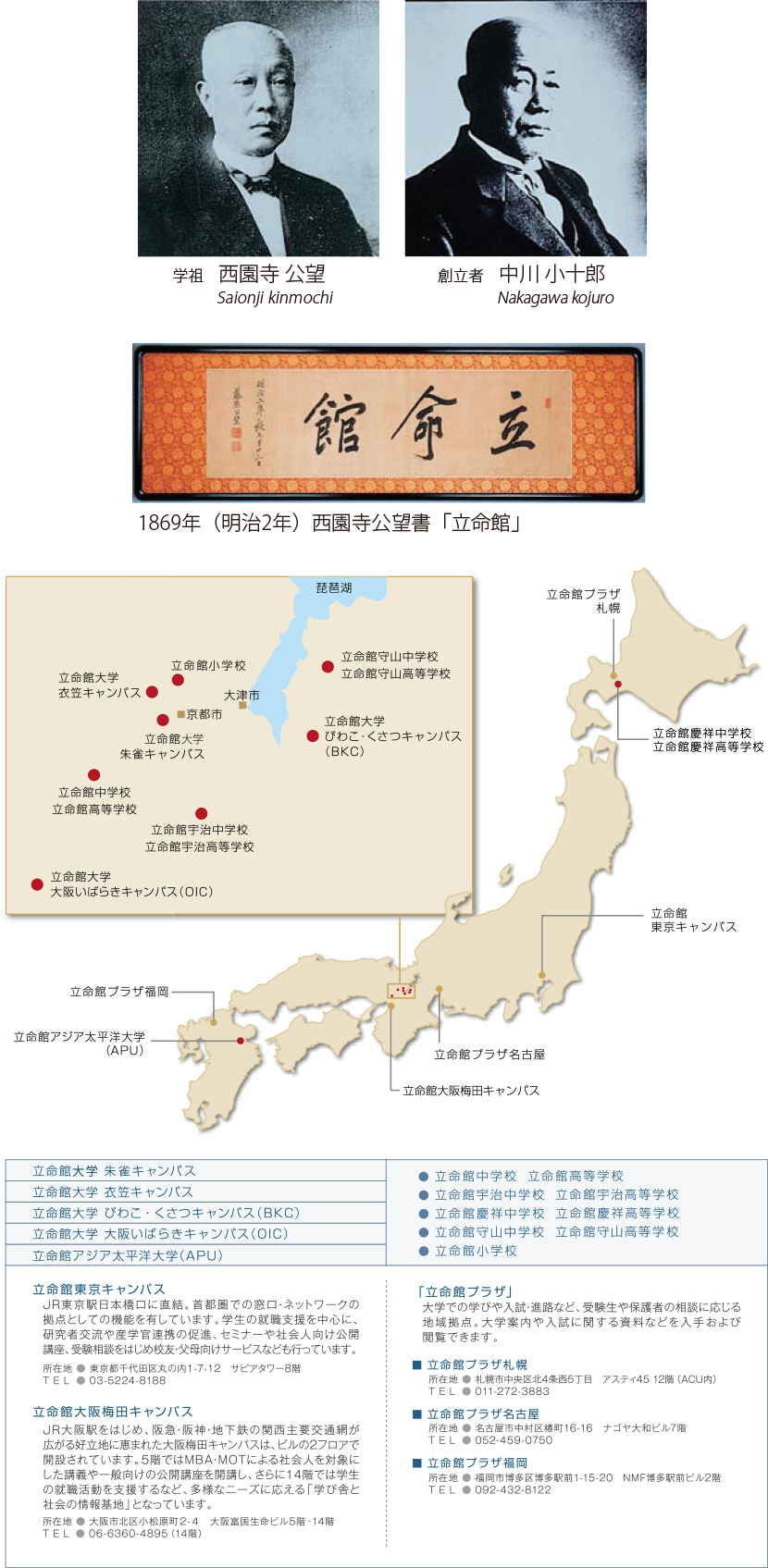 図2-2 立命館学園の概要(2018年4月時点)