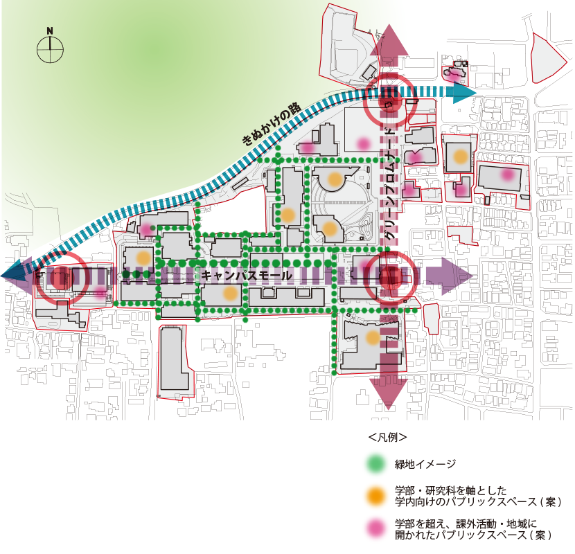 図4-2　衣笠キャンパスの空間構成イメージ