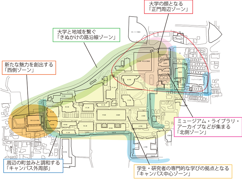 図5-1-2 キャンパスゾーニングイメージ