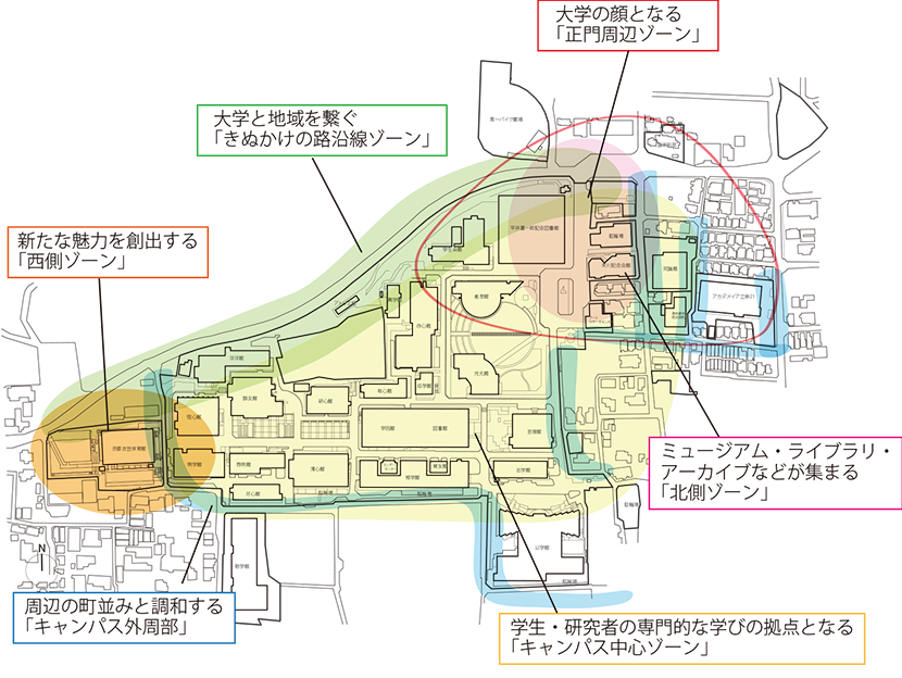 図5-1-2　キャンパスゾーニングイメージ