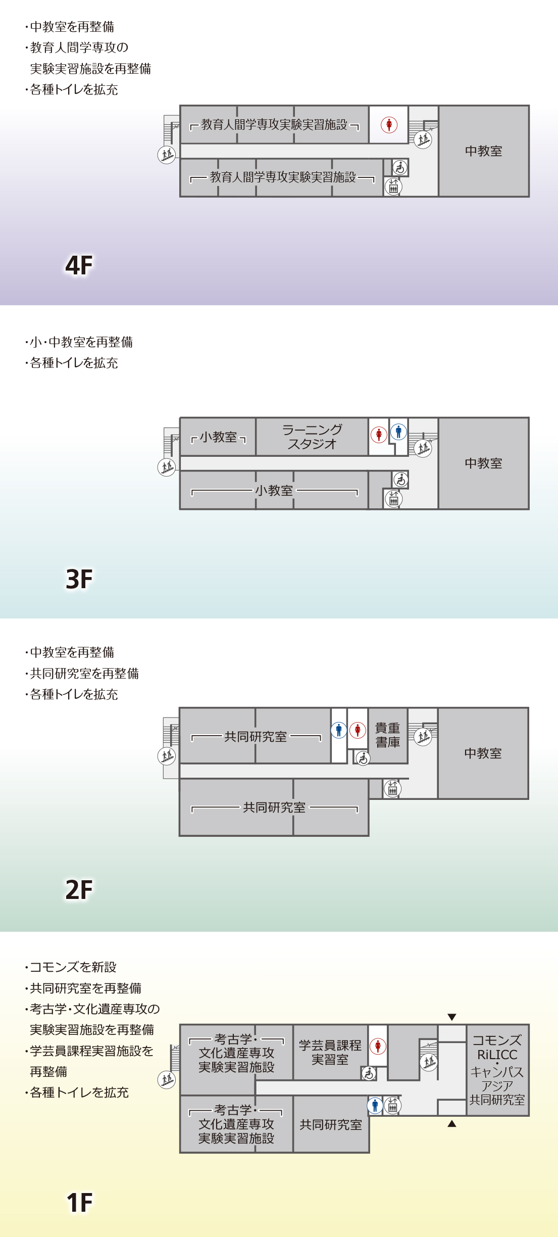 図k-1 平面図