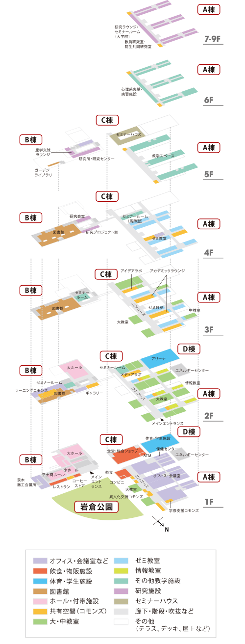 図4-3-3 棟ごとの学部別のゾーニングを示した図