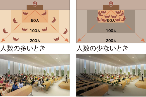 図4-8-3 MOTTAINAI システムの実施イメージ