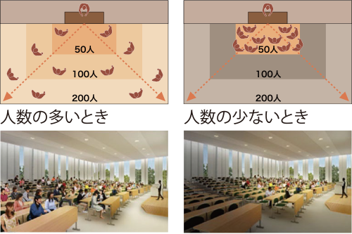 図4-8-3　MOTTAINAI システムの実施イメージ