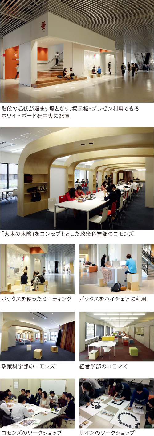 写真4-4-6 各コモンズでの利用の様子