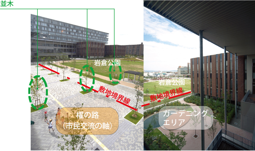 写真4-6-2 左:フューチャープラザ上階から 右:A棟3階からガーデニングエリア越しに 岩倉公園を望む