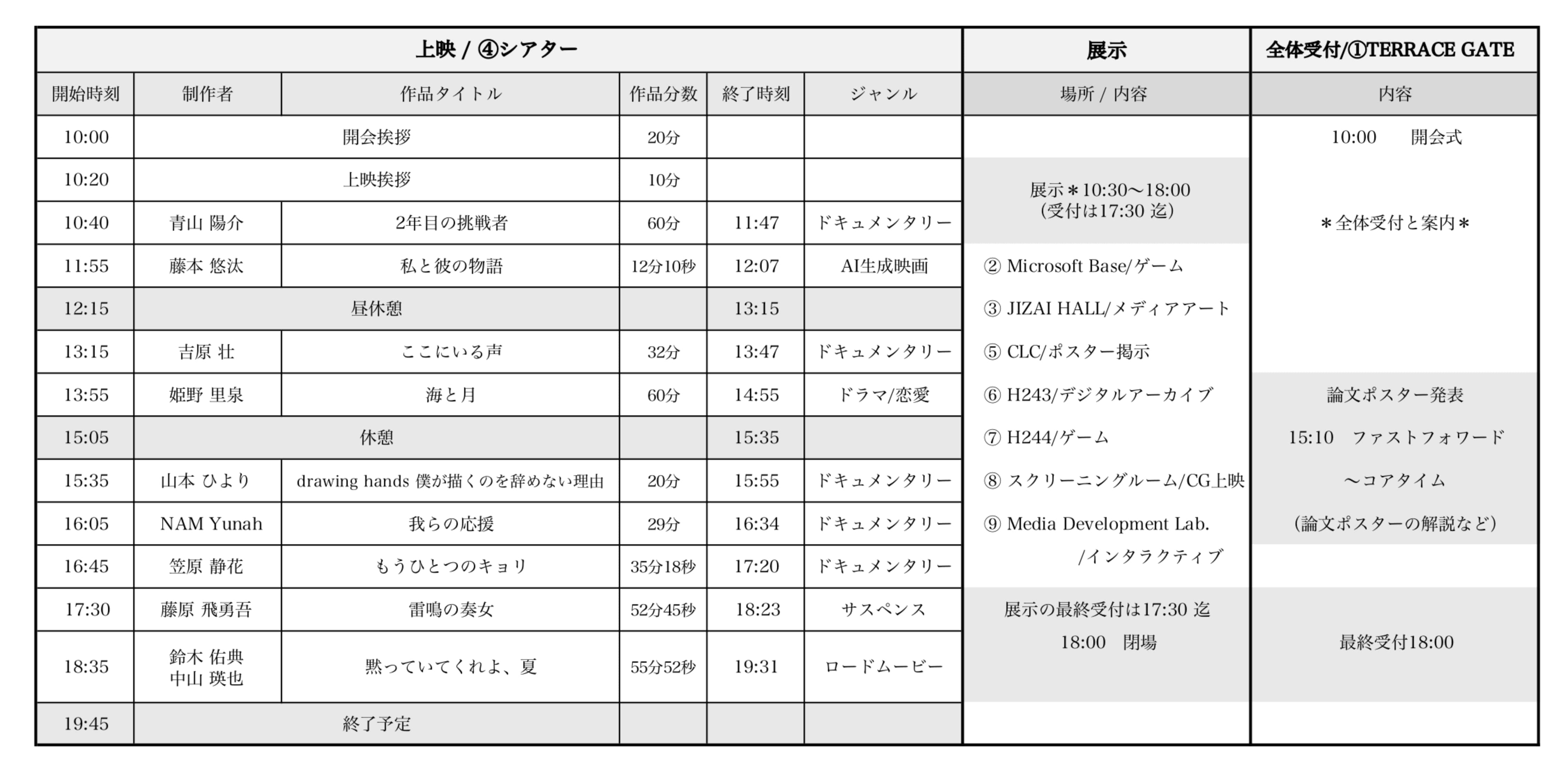 2/21スケジュール