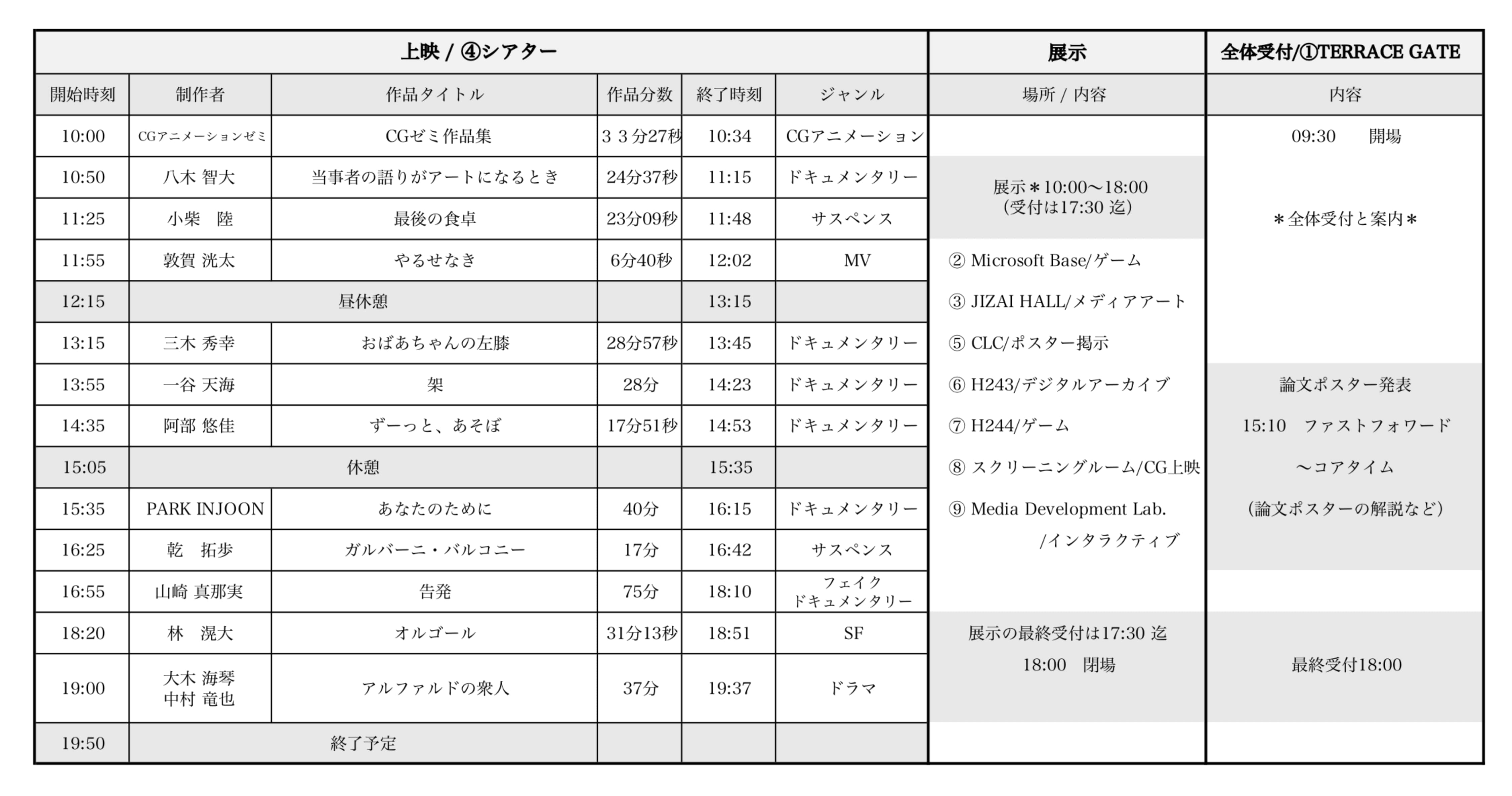 2/22スケジュール