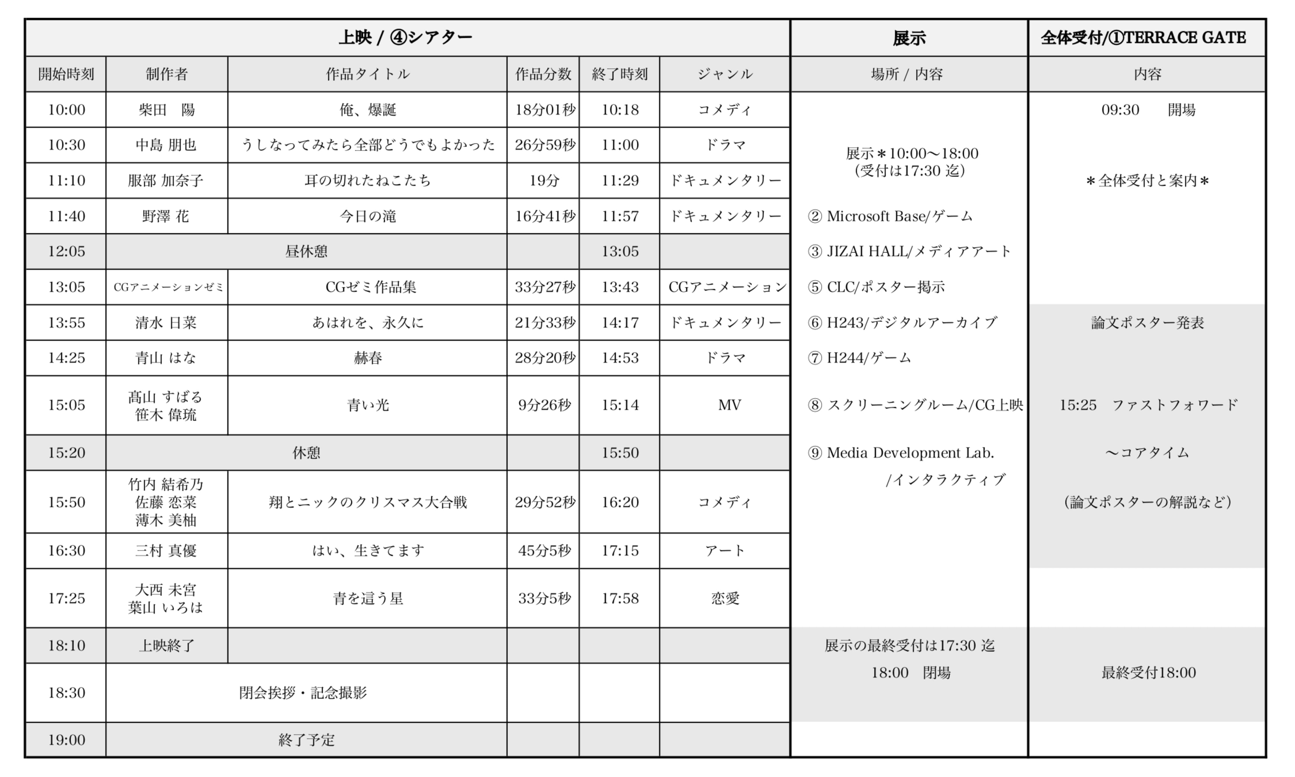 2/23スケジュール
