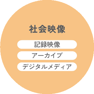 社会映像
