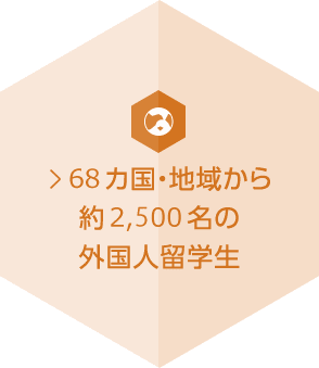 51カ国・地域から 約1,400名の 外国人留学生