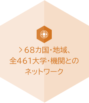 61カ国・地域、 全406大学・機関との ネットワーク